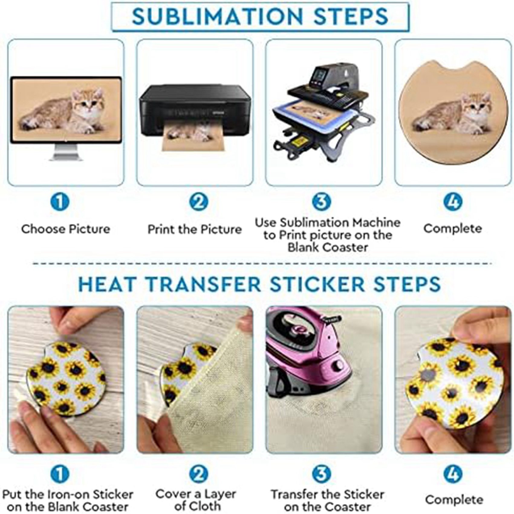 F-F 40 Sottobicchieri Quadrati - Coaster Sublimation Blank recensione e prezzo